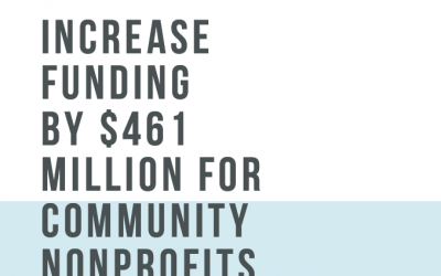 2021: Increase Funding by $461 Million