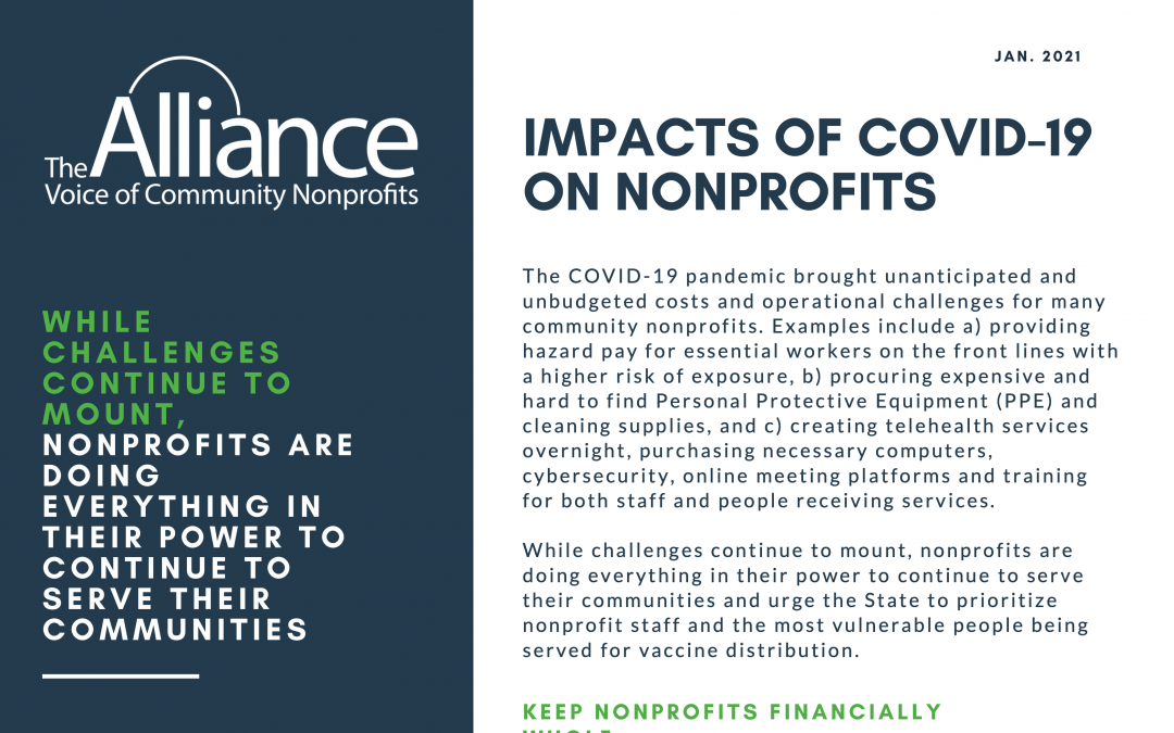 Impacts of COVID-19 on Nonprofits