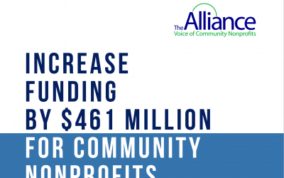 2022: Increase Funding by $461 Million for Community Nonprofits
